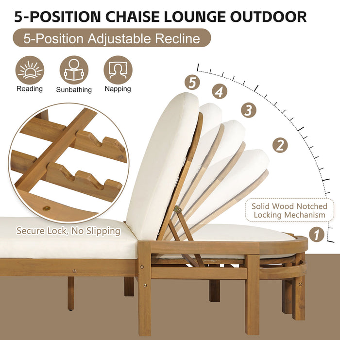 Outdoor Chaise Lounge With 5 Position Adjustable Backrest (Set of 2)