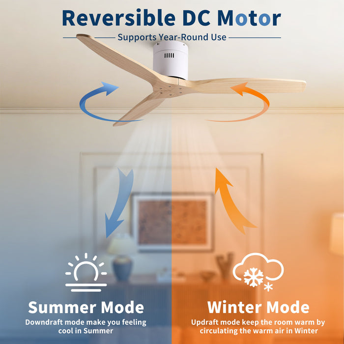 Low Profile Flush Ceiling Fan Without Light - Matte White / White