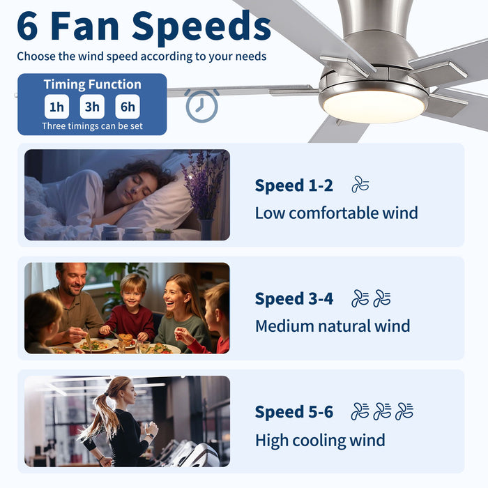 Low Profile Flush Mount Intergrated LED Ceiling Fan With Light And Reversible Quiet Motor