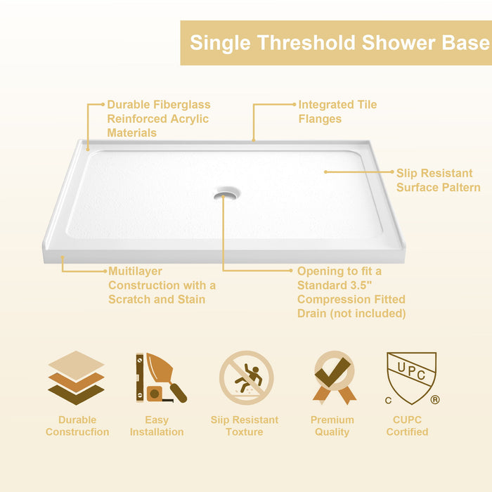 Shower Base, Center Drain With Durable Construction - Gloss White
