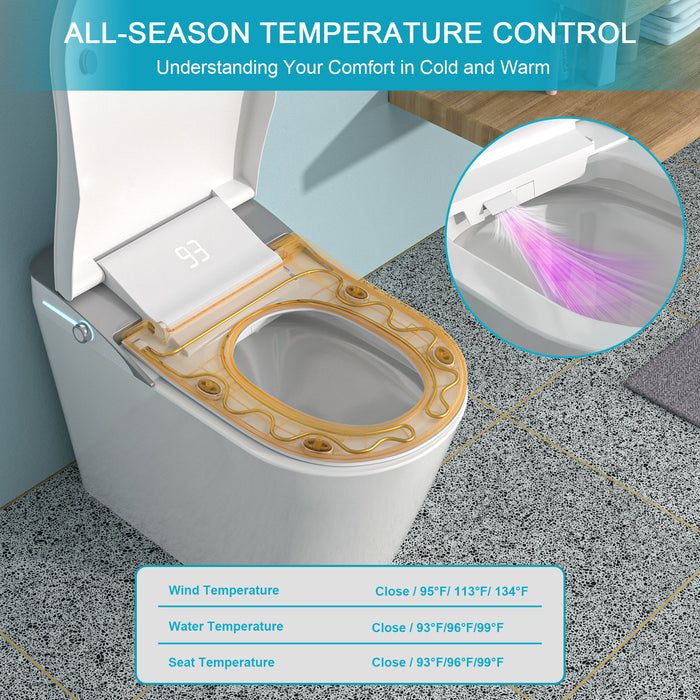Smart Bidet Toilet Combo With Auto Open & Close, Heated Seat, Foot Sensor Flush, LED Display, Ceramic - White