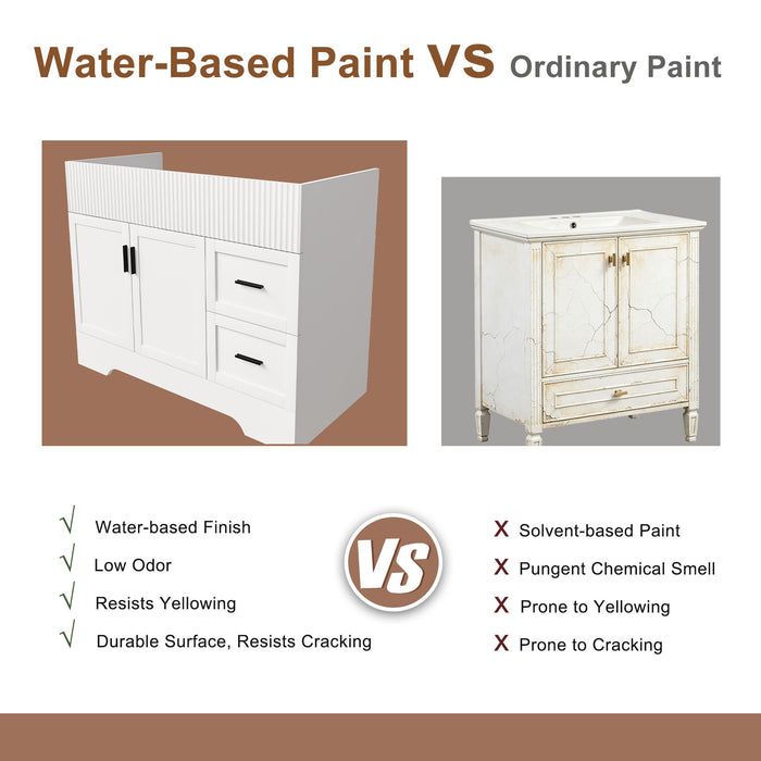 Bathroom Vanity Set, Fluted Cabinet, Soft Close Doors & Drawers, 3 Faucet Holes, Sink Included - White