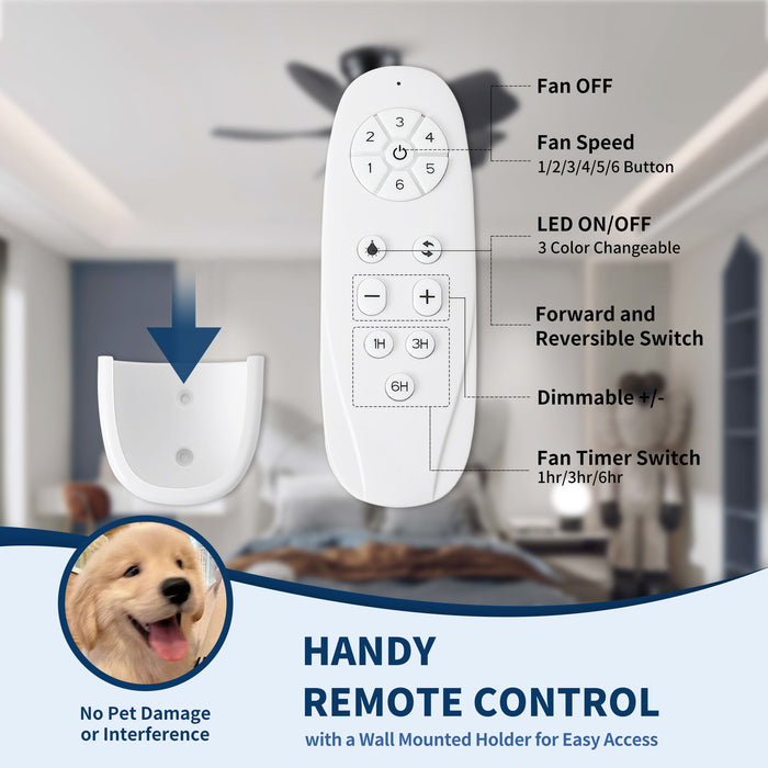 Low Profile Flush Mount Ceiling Fan With Light