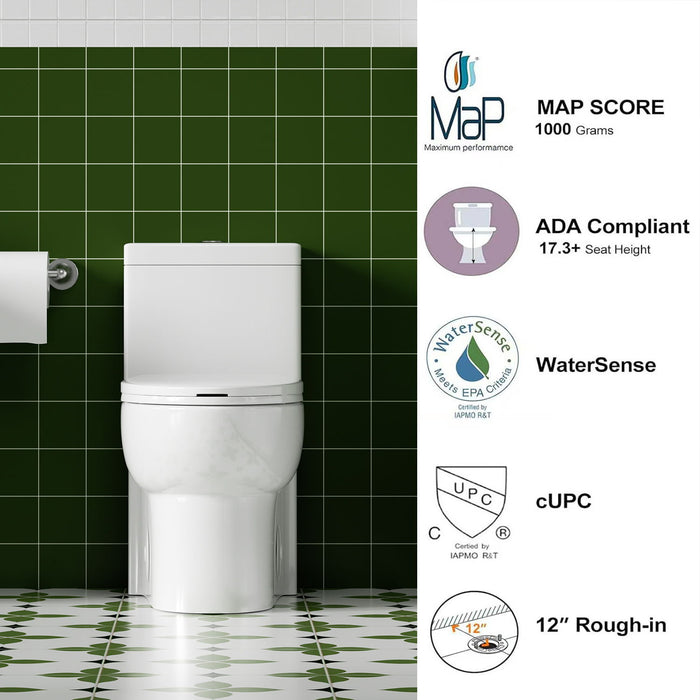 Gloss Tornado Flush 1 Piece Toilet With Soft Closing Seat, Water Saving Dual Flush - Gloss White