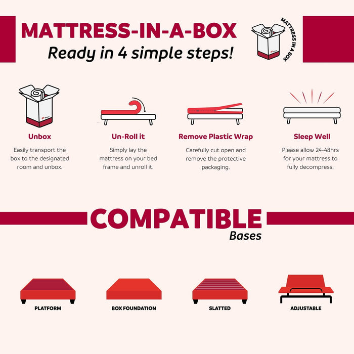 Ultra Plush Medium Gel Memory Foam Mattress