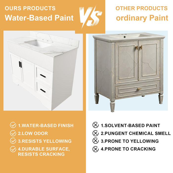 Bathroom Vanity Set, Fluted Cabinet With Soft Close Doors & Drawers, 3 Faucet Holes, Sink Included - White