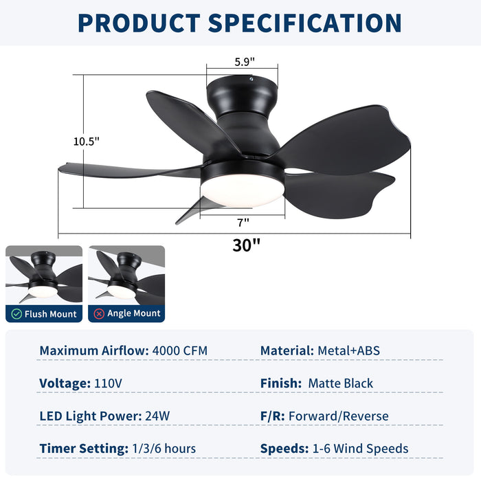 Low Profile Flush Mount Ceiling Fan With Light