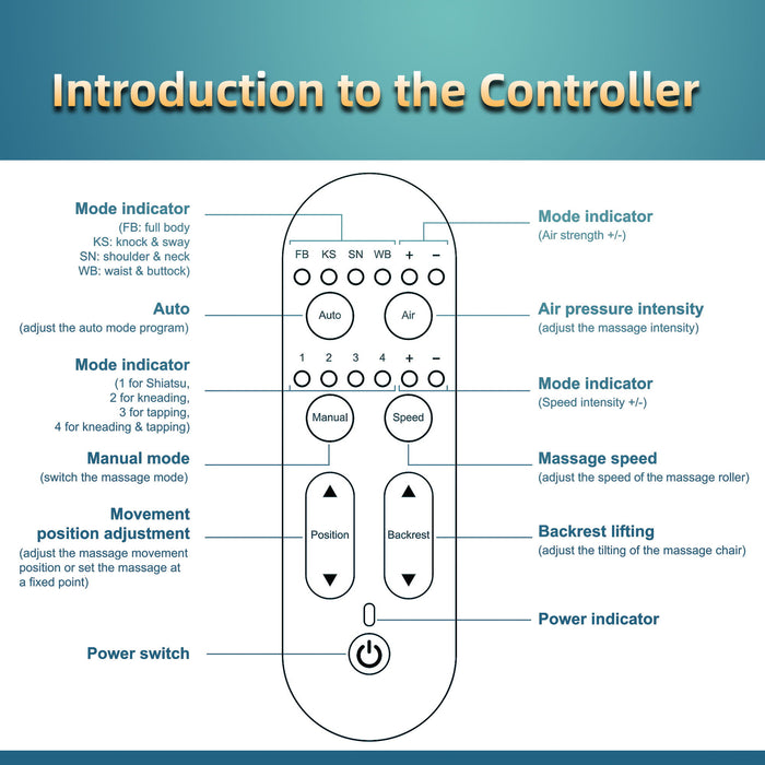 Knead Tap Shiatsu Massage Chair, Zero Gravity Full Body With Auto Modes And Airbag Massage