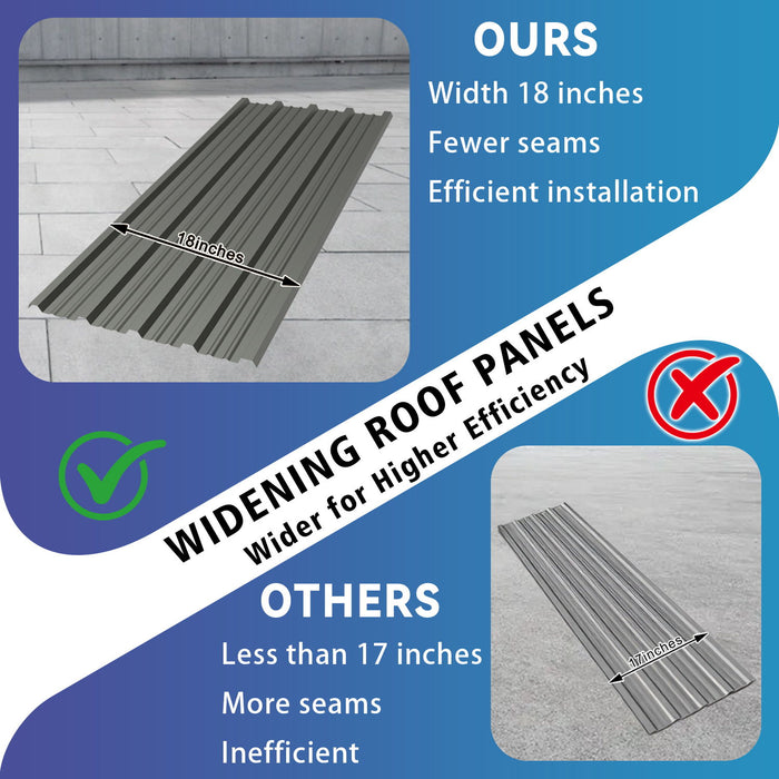 Corrugated Roofing Panels