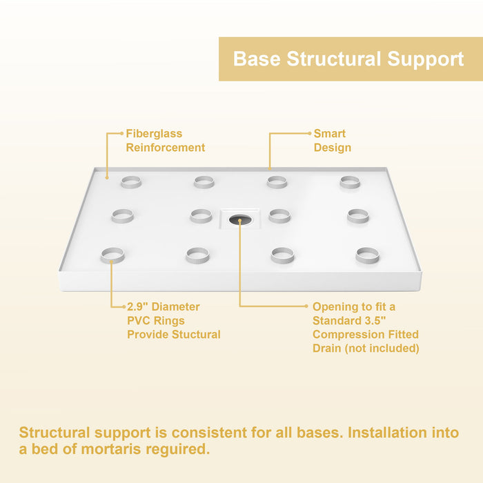 Shower Base, Center Drain With Durable Construction - Gloss White