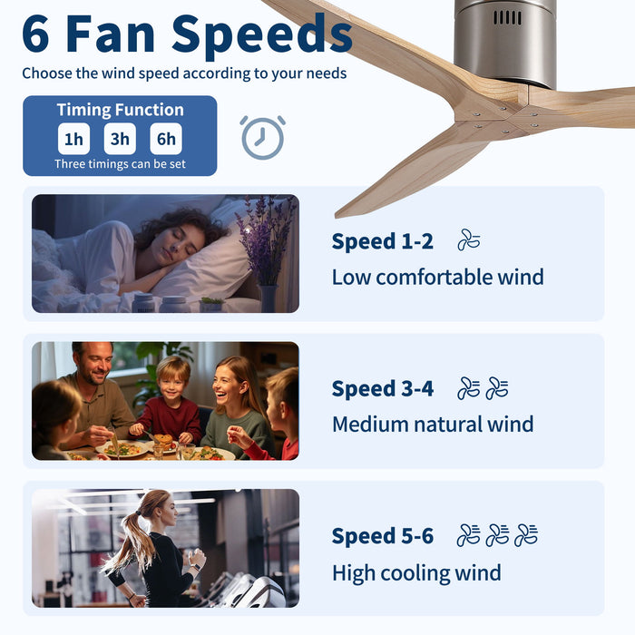 Low Profile Flush Mount Ceiling Fan Without Light