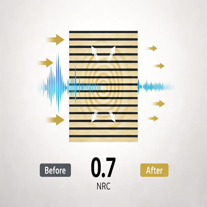 Acoustic Panels With Strip Design, Sound Absorbing Wall & Ceiling Panels