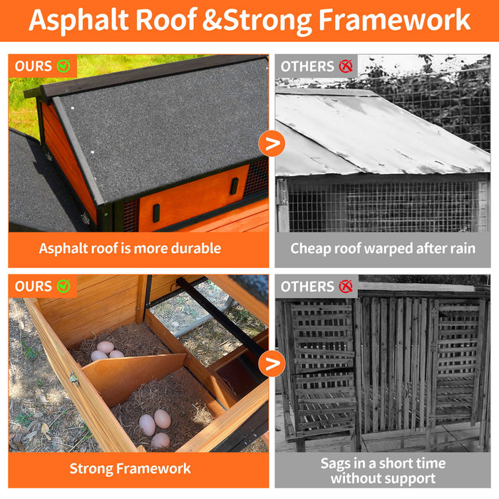 Chicken Coop, Large Outdoor Hen House & Run And Nesting Box Poultry Cage, Rabbit Hutch - Brown / Black