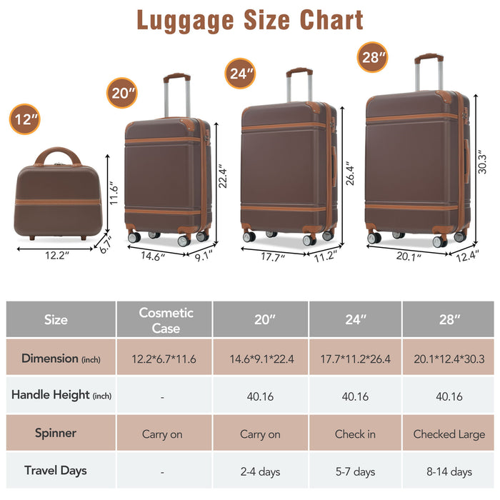 Hardshell Luggage Sets 4 Pieces 20" / 24" / 28" Luggages And Cosmetic Case Spinner Suitcase With Tsa Lock Lightweight