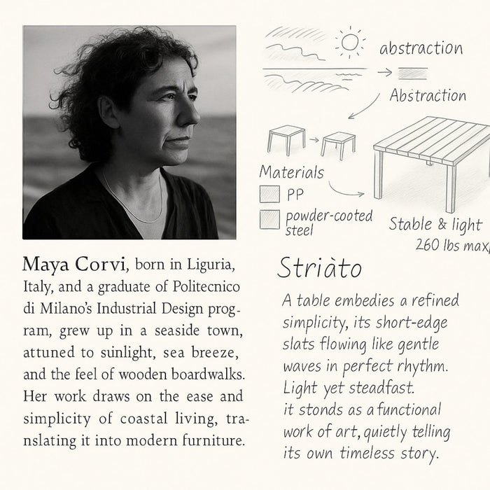 Modern Long Table, UV Resistant And Rust Proof, Pp Tabletop, UV Resistant Powder Coated Metal Legs - Snow White