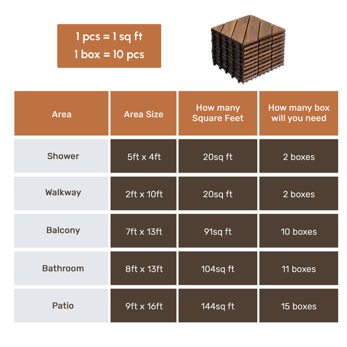 Interlocking Deck Tiles, Diagonal Pattern Outdoor Decking