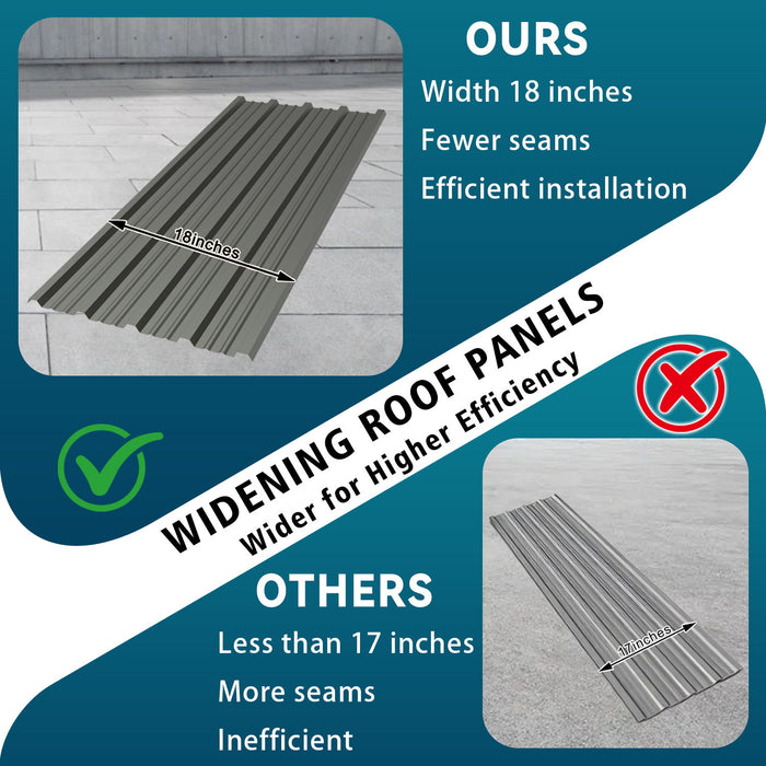 Corrugated Roofing Panels
