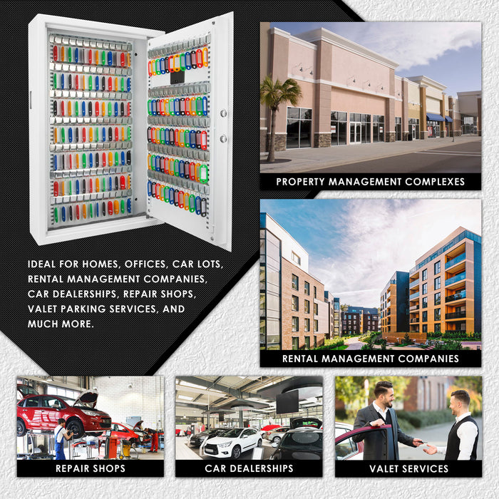 Key Cabinet Digital Keypad Wall Safe