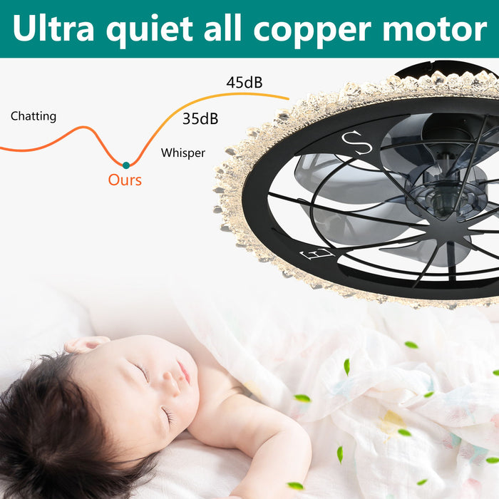 21" Caged Ceiling Fan With Dimmable LED Light And Remote Control, Low Profile Flush Mount Fan - Matte Black