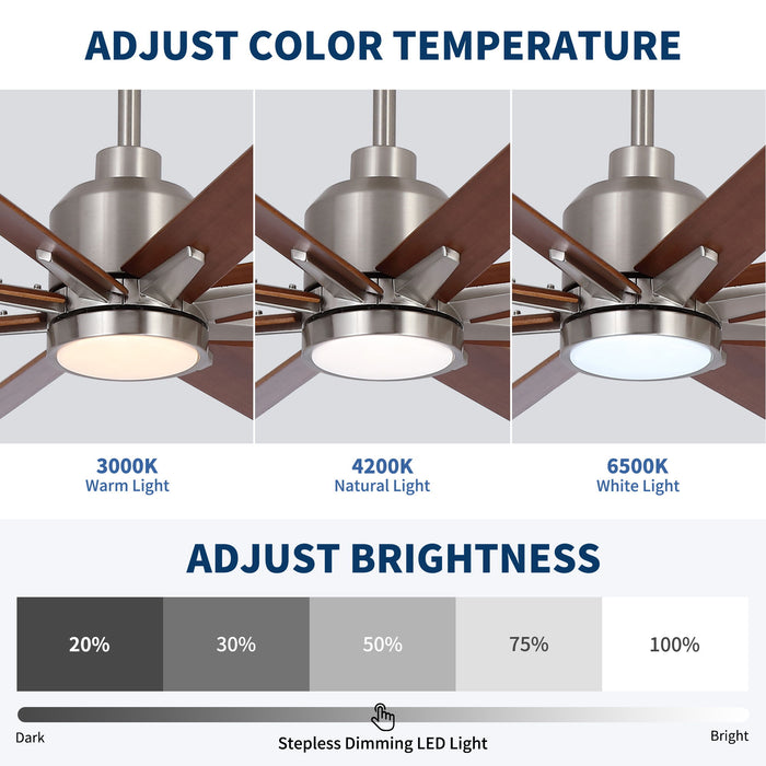 Oversized Large Ceiling Fan With Dimmable LED Light, 8 Blades, Remote Control