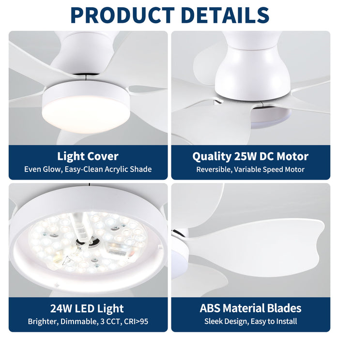 Low Profile Flush Mount Ceiling Fan With Light