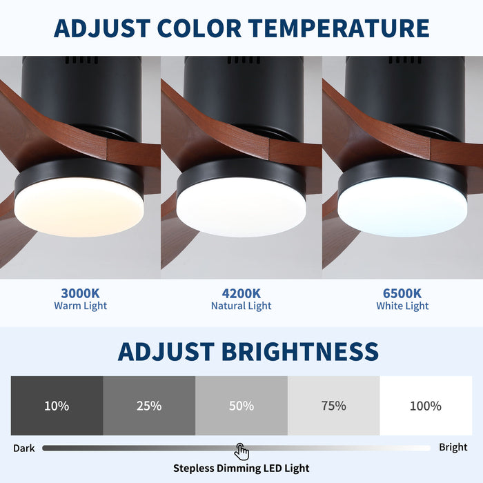 Low Profile Flush Mount Intergrated LED Ceiling Fan With Light And Silent Reversible Motor