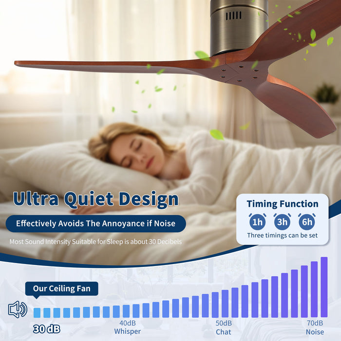 Low Profile Flush Mount Ceiling Fan Without Light