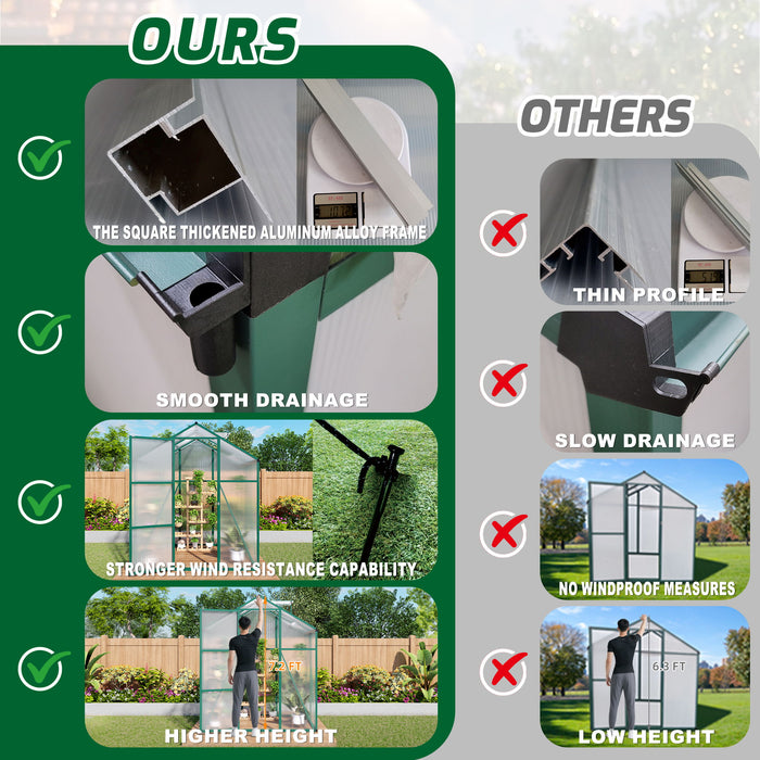 Polycarbonate Walk-In Greenhouse, Raised Base For Outdoor In All Season