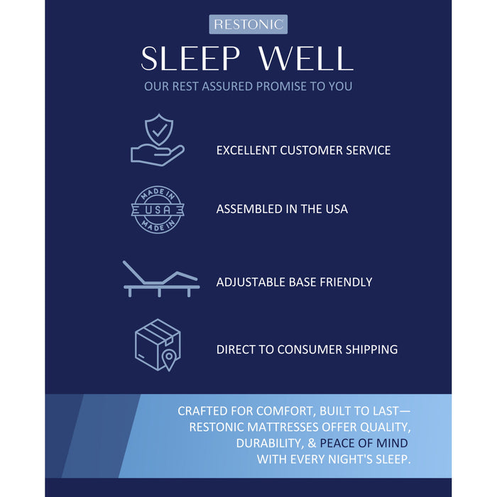 Comfort Care - 12" Hybrid Euro Top Mattress Plush Comfort, Foam