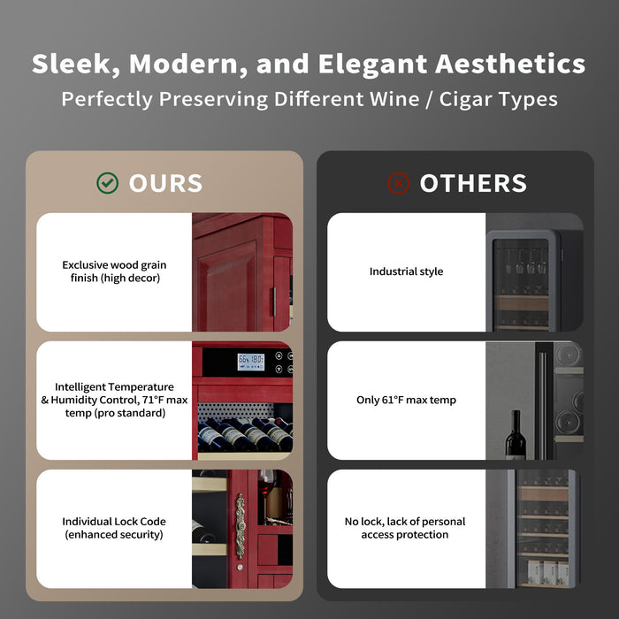 Wine Cooler With Dual Zone Temperature Control, Vacuum Insulated Door, LED Lighting, 158 Bottle Capacity - Cherry