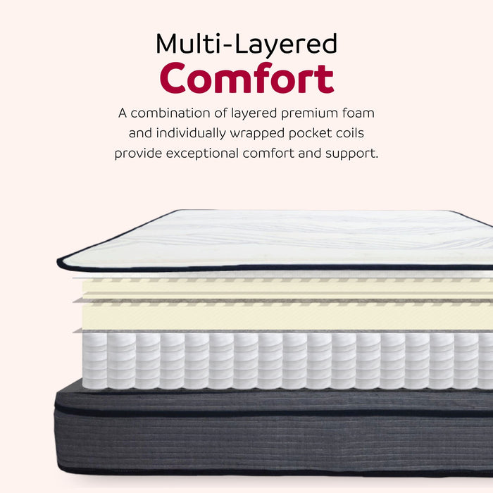 King Size Hybrid Plush Foam Mattress, Soft Polyester Knit Cover, Multi Layer Foam Mattress - White / Gray