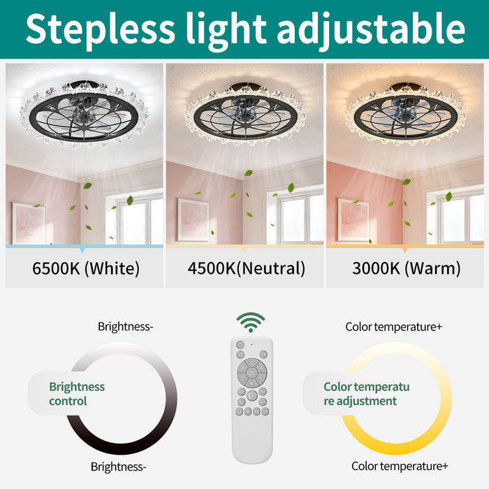 Caged Ceiling Fan With Remote Controlled Dimmable LED Lights, Flush Mount Fan, Low Profile Design - Matte Black