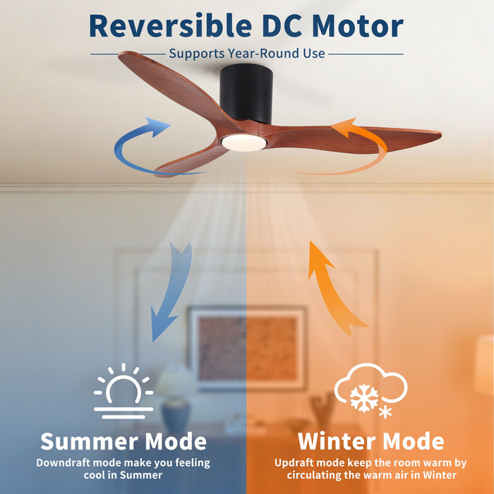 Low Profile Flush Mount Ceiling Fan With Light And Reversible Quiet Motor - Matte Black