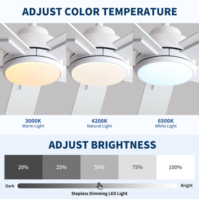 Reversible Motor Integrated LED Dimmable Ceiling Fan With Light