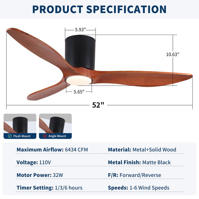 Low Profile Flush Mount Ceiling Fan With Light And Reversible Quiet Motor - Matte Black
