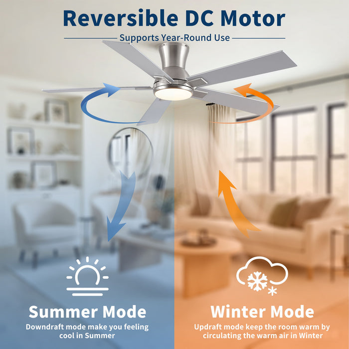 Low Profile Flush Mount Intergrated LED Ceiling Fan With Light And Reversible Quiet Motor