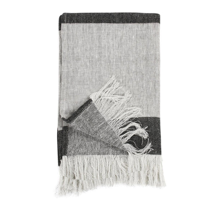 Talara - TC Throw