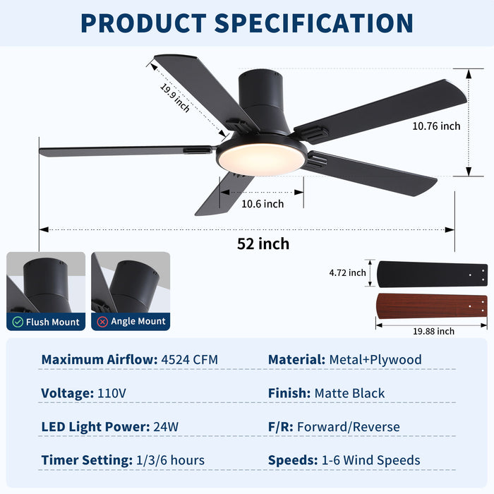 Flush Mount Ceiling Fans With LED Light And Remote Control, 5 Blades