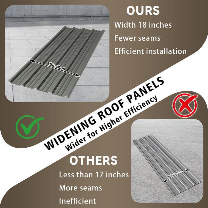 Corrugated Roofing Panels