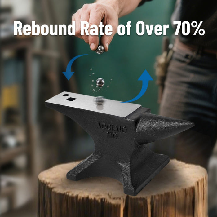 Single Horn Anvil