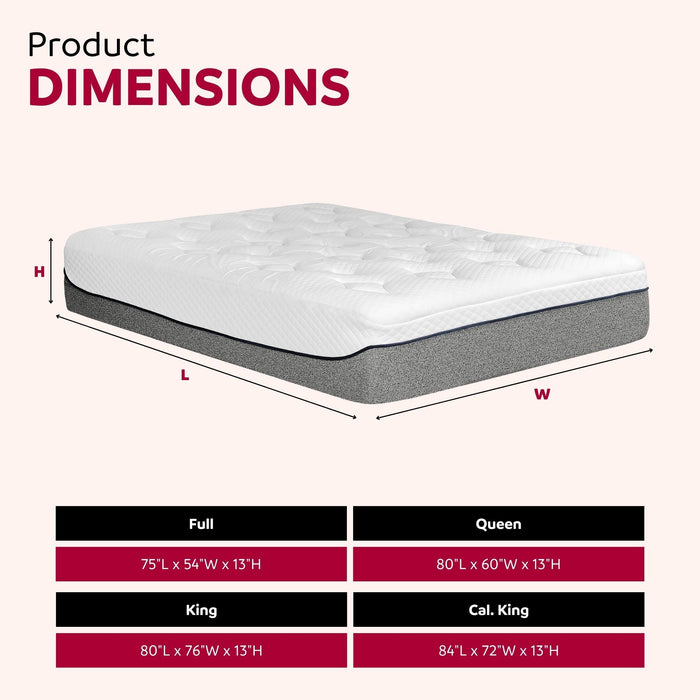 Ultra Plush Medium Gel Memory Foam Mattress