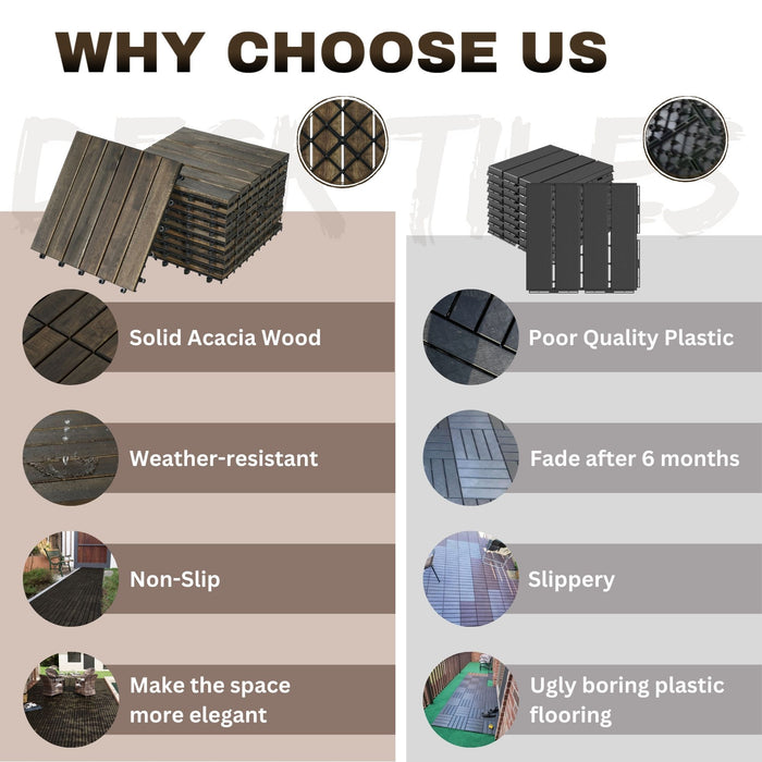 Acacia Hardwood Interlocking Deck Tiles, Striped Pattern