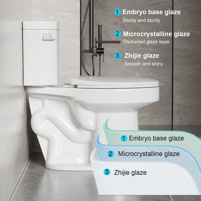Gloss 2 Piece Toilet With 1.28 Gpf Tornado Flush, Rimless Bowl, Soft Closing Seat - Gloss White