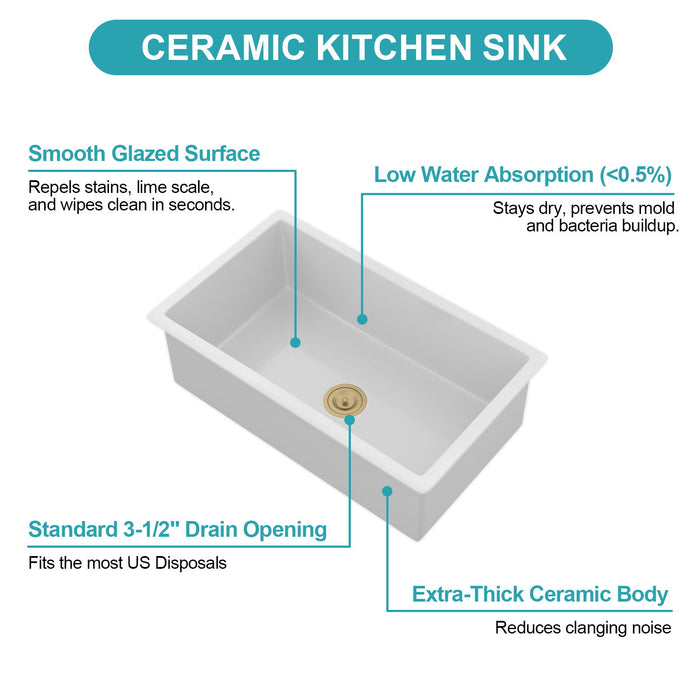 Rectangular Deep Single Bowl Kitchen Sink