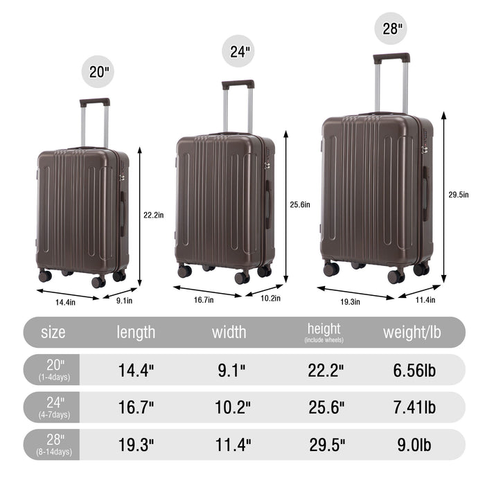 Spinner Luggage Set 20" / 24"/ 28", Lightweight Hard Shell With 360° Silent Wheels