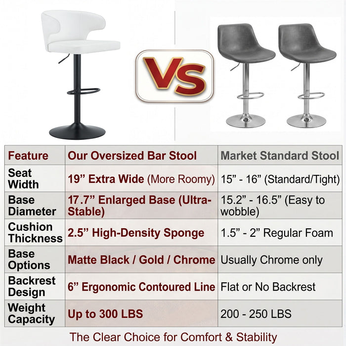 Adjustable Swivel Bar Chair