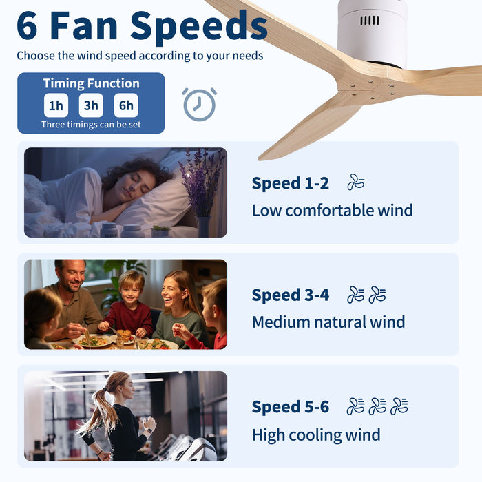 Low Profile Flush Ceiling Fan Without Light - Matte White / White