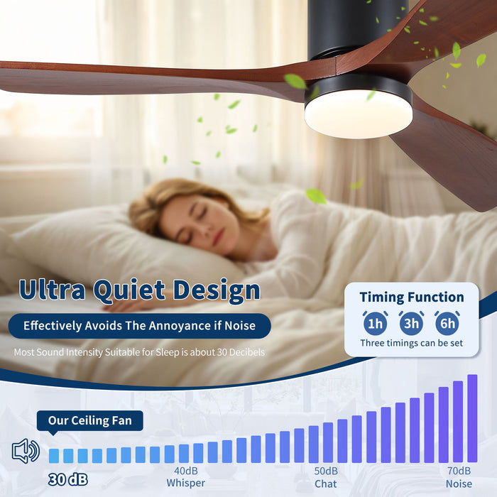 Low Profile Flush Mount Intergrated LED Ceiling Fan With Light And Silent Reversible Motor