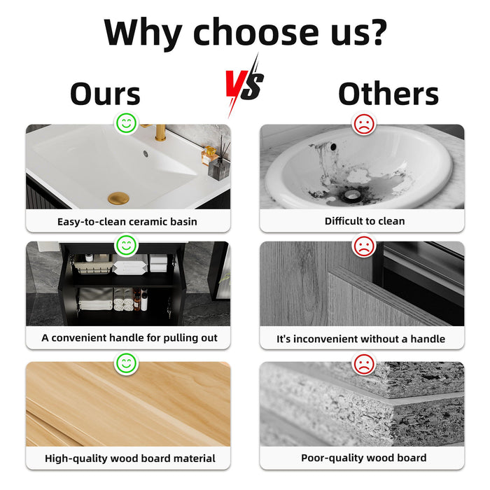 Bathroom Vanity With Ceramic Sink, Floor-Standing Design, Soft-Closing Drawers