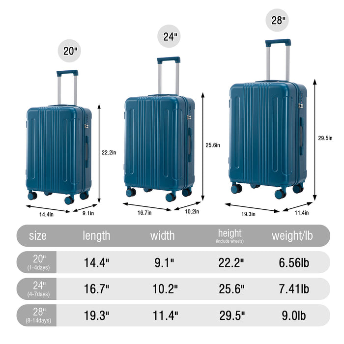 Spinner Luggage Set 20" / 24"/ 28", Lightweight Hard Shell With 360° Silent Wheels